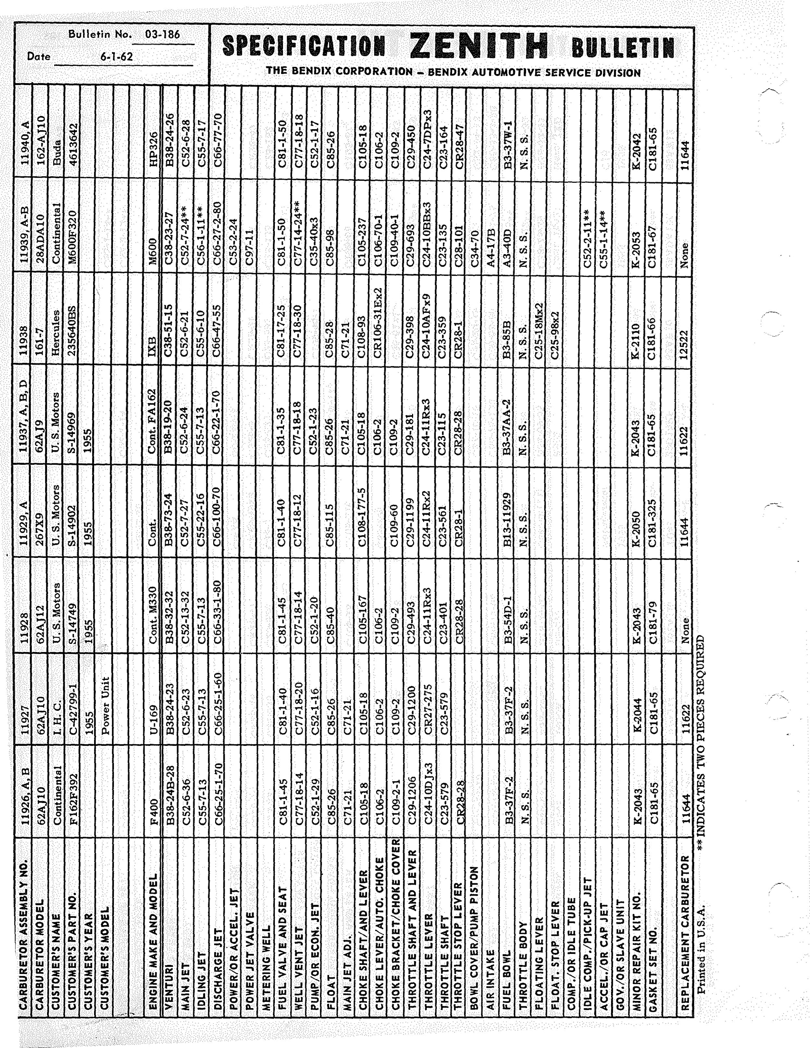 n_Zenith Carb Specifications 185.jpg